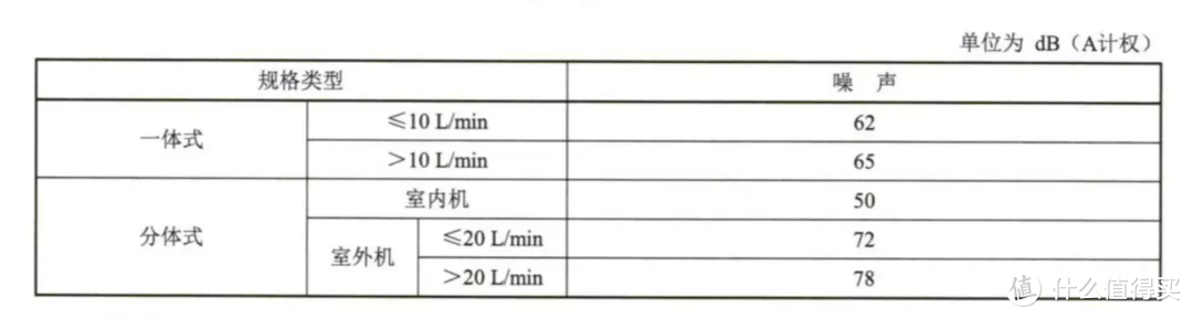 未雨先绸缪，家用【制氧机】选购很必要了解一下