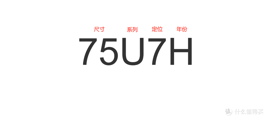 看世界杯，就选海信，海信电视怎么选？看这篇就够了