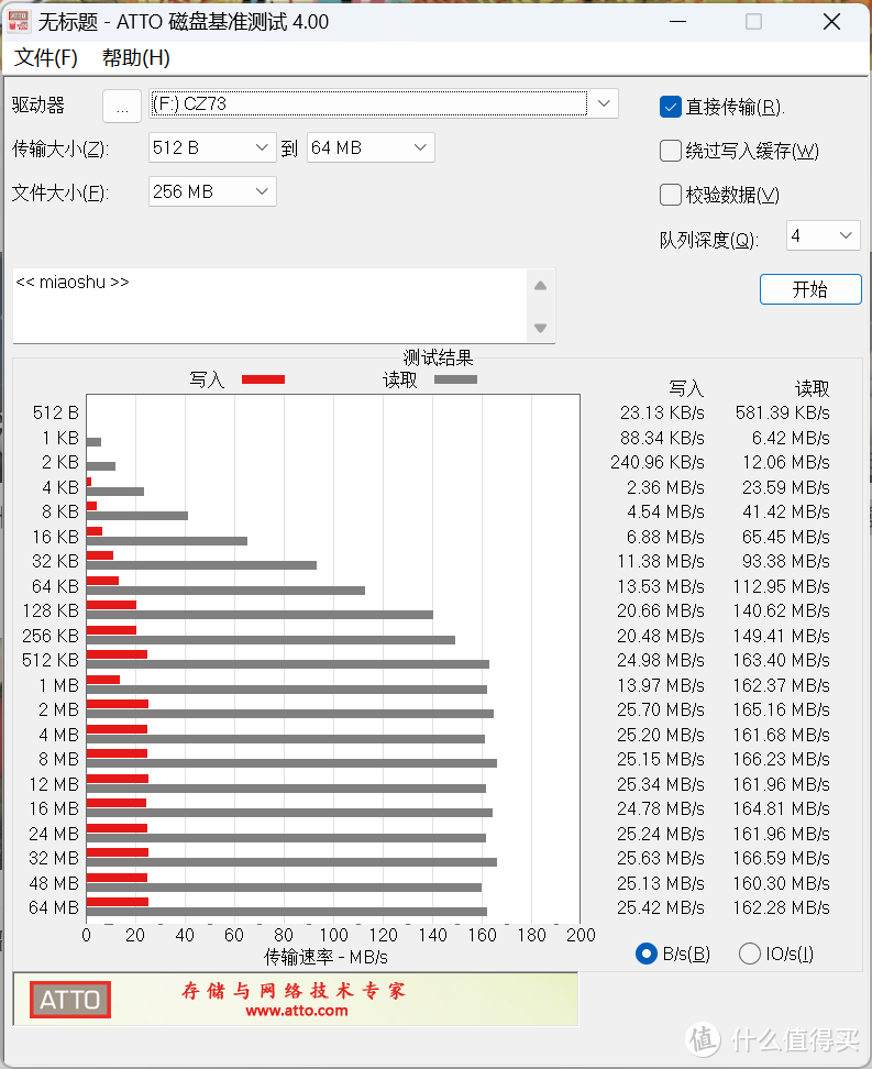 闪迪CZ73 32G USB3.0 U盘