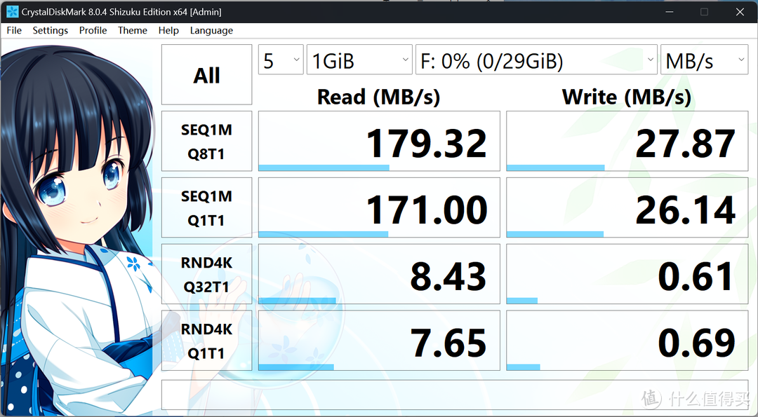 闪迪CZ73 32G USB3.0 U盘