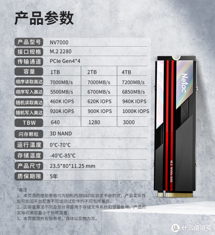 朗科NV7000 2T M.2 SSD评测：2TB每千元的大容量国产M.2 SSD时代来了