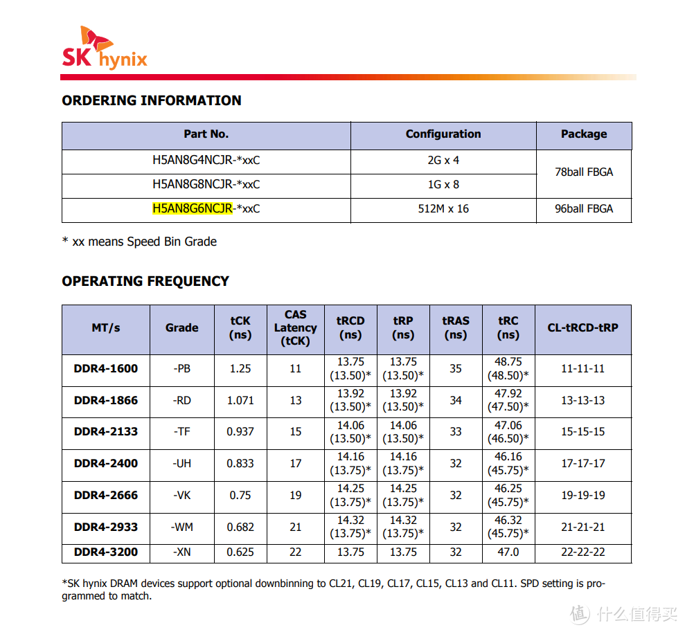 朗科NV7000 2T M.2 SSD评测：2TB每千元的大容量国产M.2 SSD时代来了