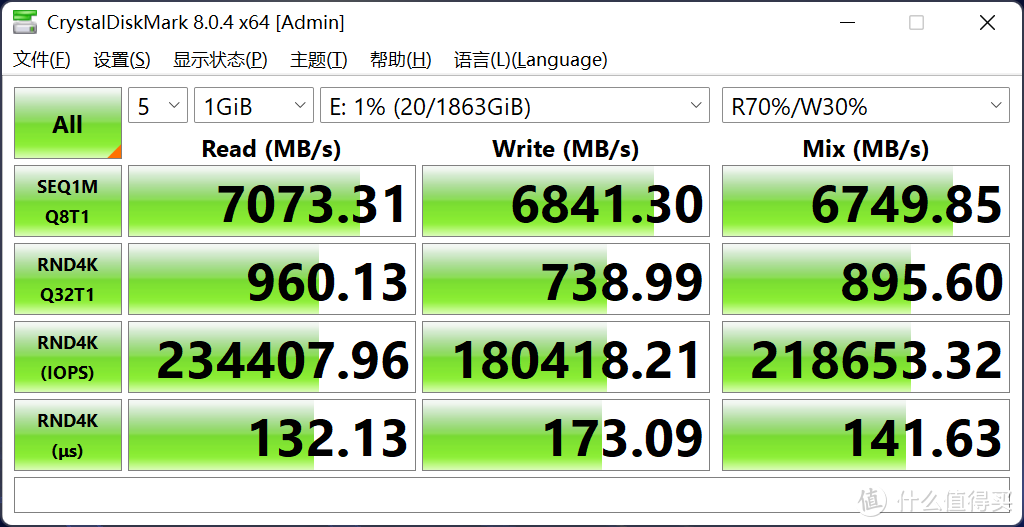 朗科NV7000 2T M.2 SSD评测：2TB每千元的大容量国产M.2 SSD时代来了