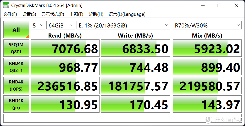 朗科NV7000 2T M.2 SSD评测：2TB每千元的大容量国产M.2 SSD时代来了