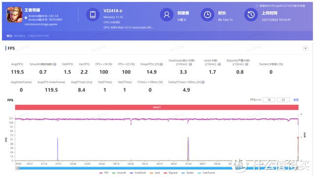 vivo X90正式发布，首发天玑9200处理器游戏测试，这表现真香