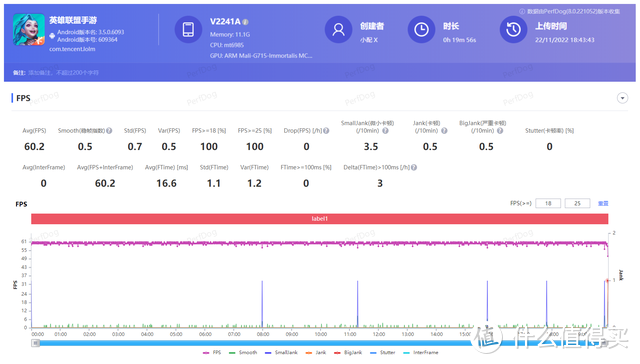 vivo X90正式发布，首发天玑9200处理器游戏测试，这表现真香