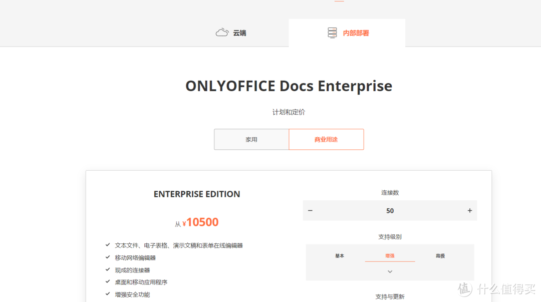 入手了不带MS Office的电脑，办公软件该如何选择？WPS还是其它？我选择OnlyOffice！附黑五优惠价！