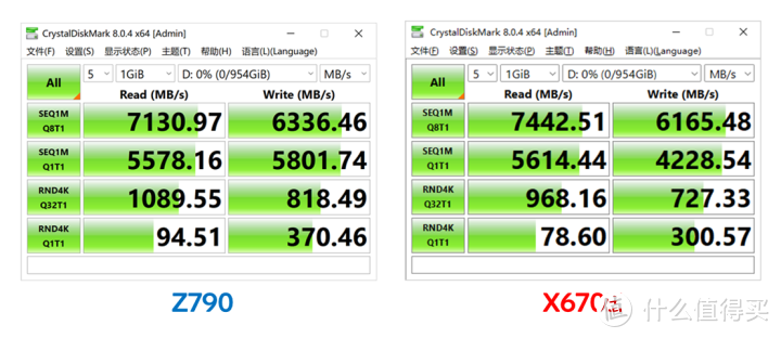 Gen 4时代原厂新卷王 致态TiPlus7100 SSD体验报告