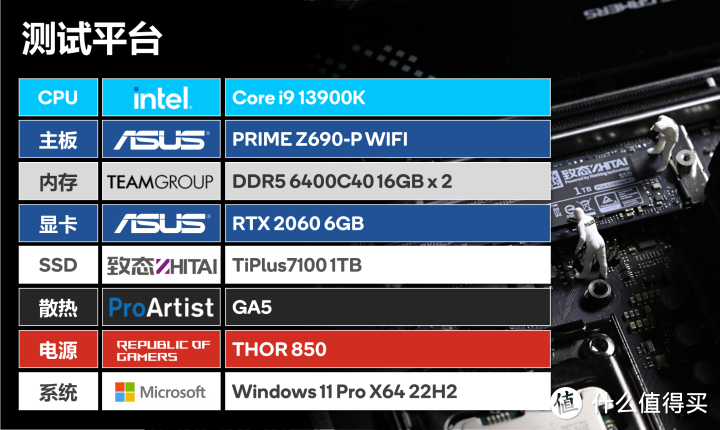 Gen 4时代原厂新卷王 致态TiPlus7100 SSD体验报告