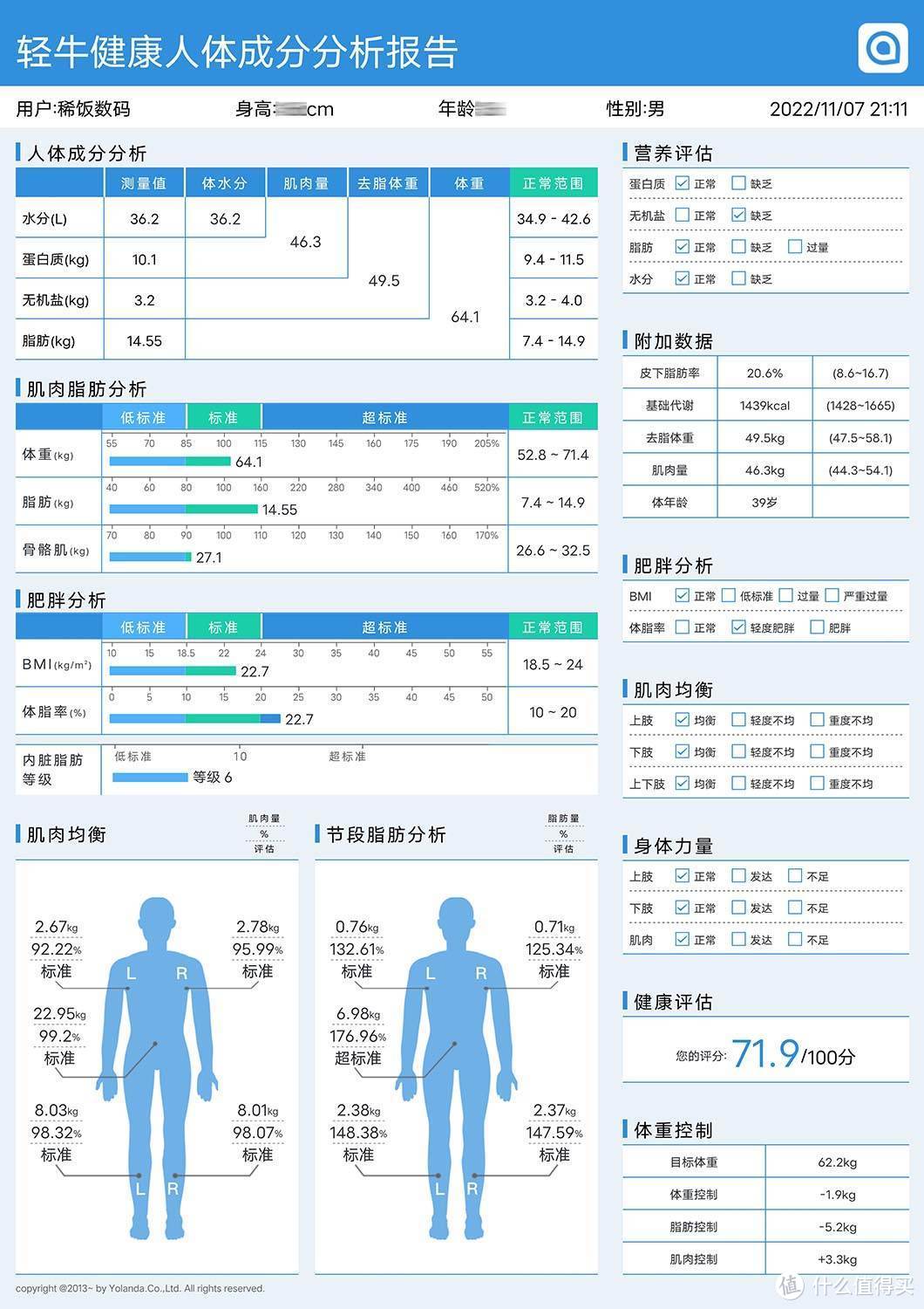 三款高端体脂秤横评：云康宝，华为，小米，你选谁？