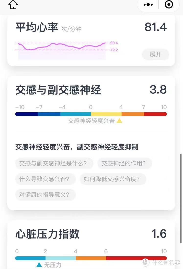 学设计的都该备台fitcard保命心电仪