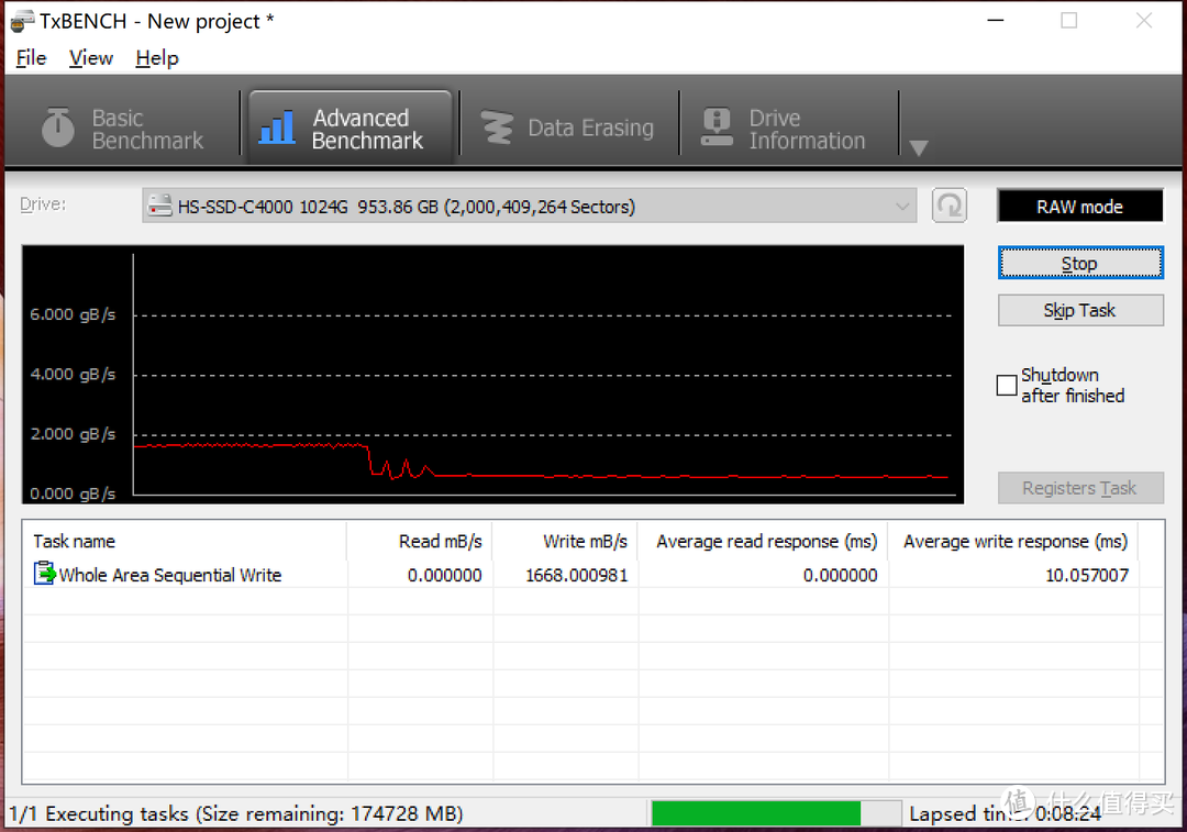 疯狂的SSD：读取速度高达7450MB/S的旗舰PCIe4.0 SSD 海康存储C4000 硬核测试，内有彩蛋！