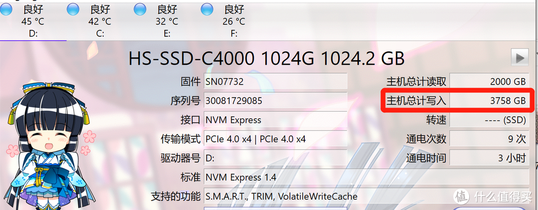 疯狂的SSD：读取速度高达7450MB/S的旗舰PCIe4.0 SSD 海康存储C4000 硬核测试，内有彩蛋！