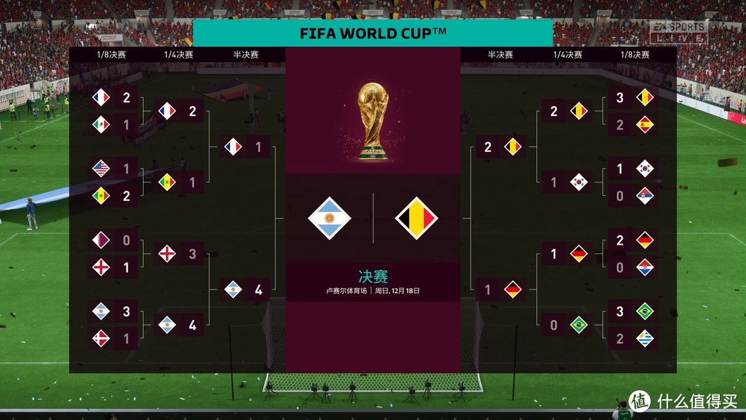 用PS5上的FIFA23预测一波卡塔尔世界杯的冠军归属！