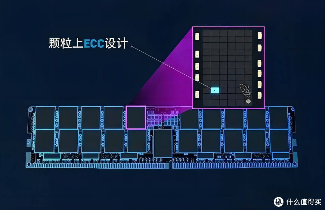 新平台不能用老内存怎么办？高价就要说不，入手金百达DDR5 6000银爵