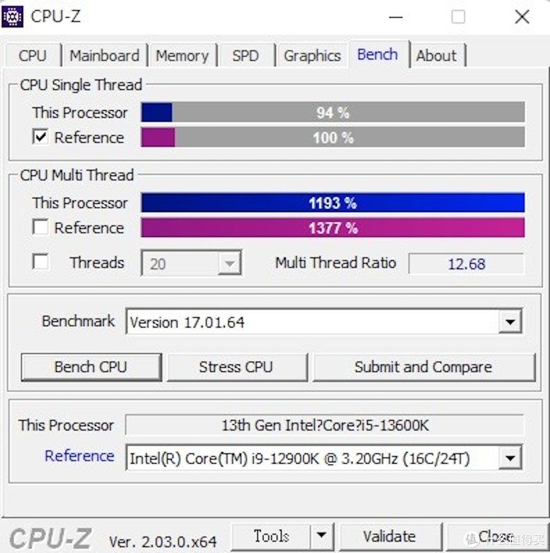 微星 MSI MPG Z790I EDGE WIFI 主板评测，功能强大且可安装 3 条 M.2 SSD 的 ITX 小钢炮