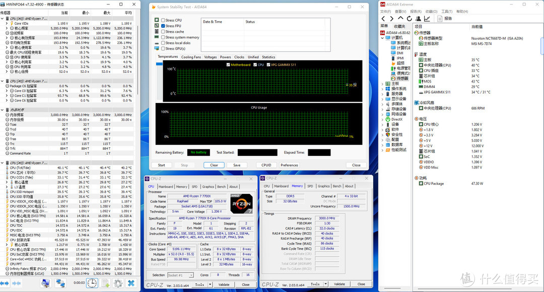 AMD强行YES！AMD锐龙7000X处理器全球降价，国行跟进围观神仙打架