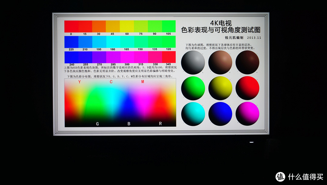 设计级色彩色域，27寸4K高性价比，INNOCN 27C1U-D体验