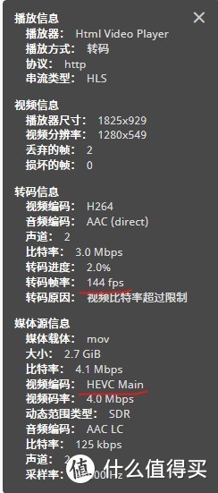 jellyfin转码观看H265(HEVC)-Main的视频，转码帧率达到144fps