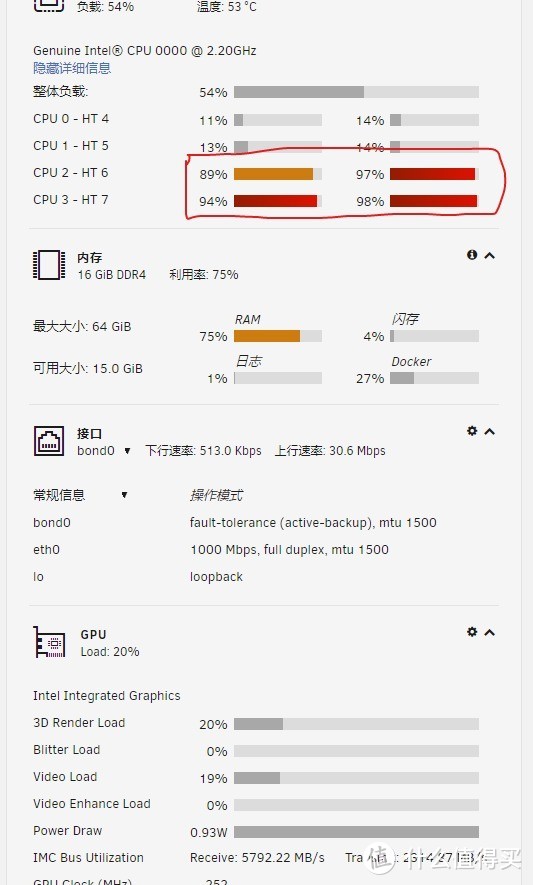 用jellyfin转码观看H265(HEVC)-Main10的视频，转码帧率70fps，可以看到分配给jellyfin的4个线程直接满载爆红，而核显只有20%的占用