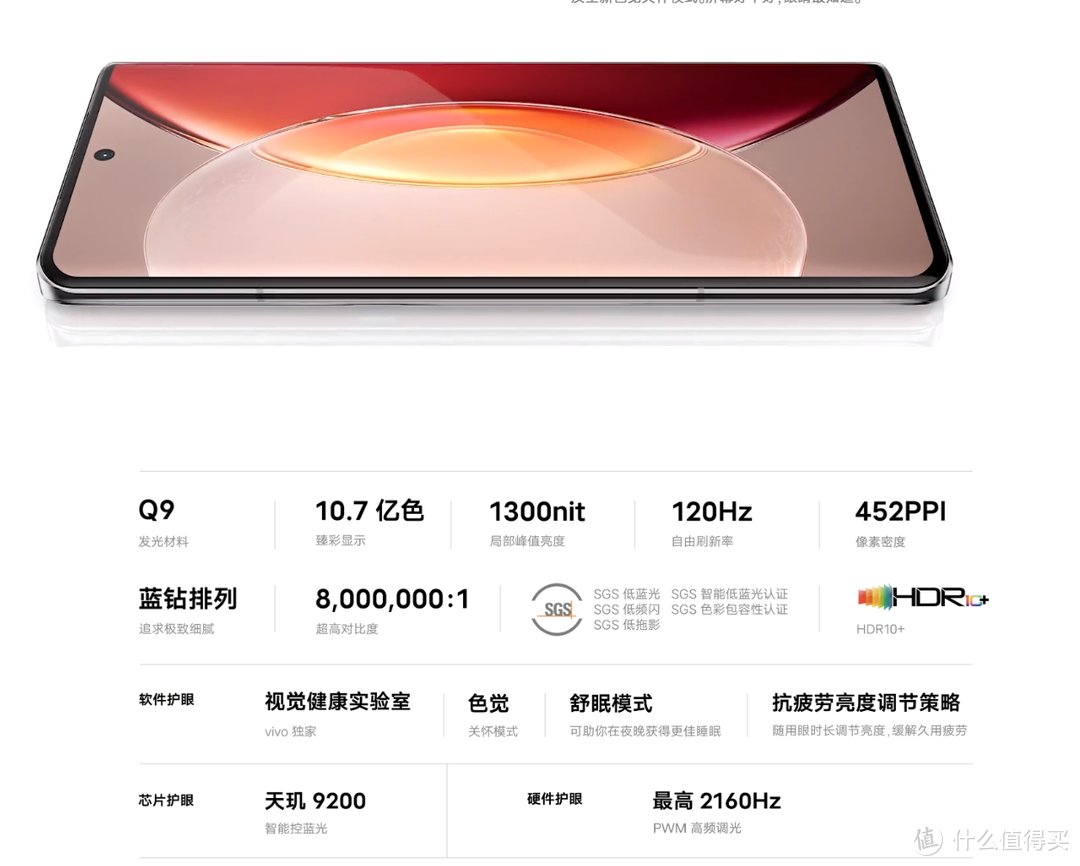 十年开篇之作vivo X90系列发布，影像系统全新升级，3699起售