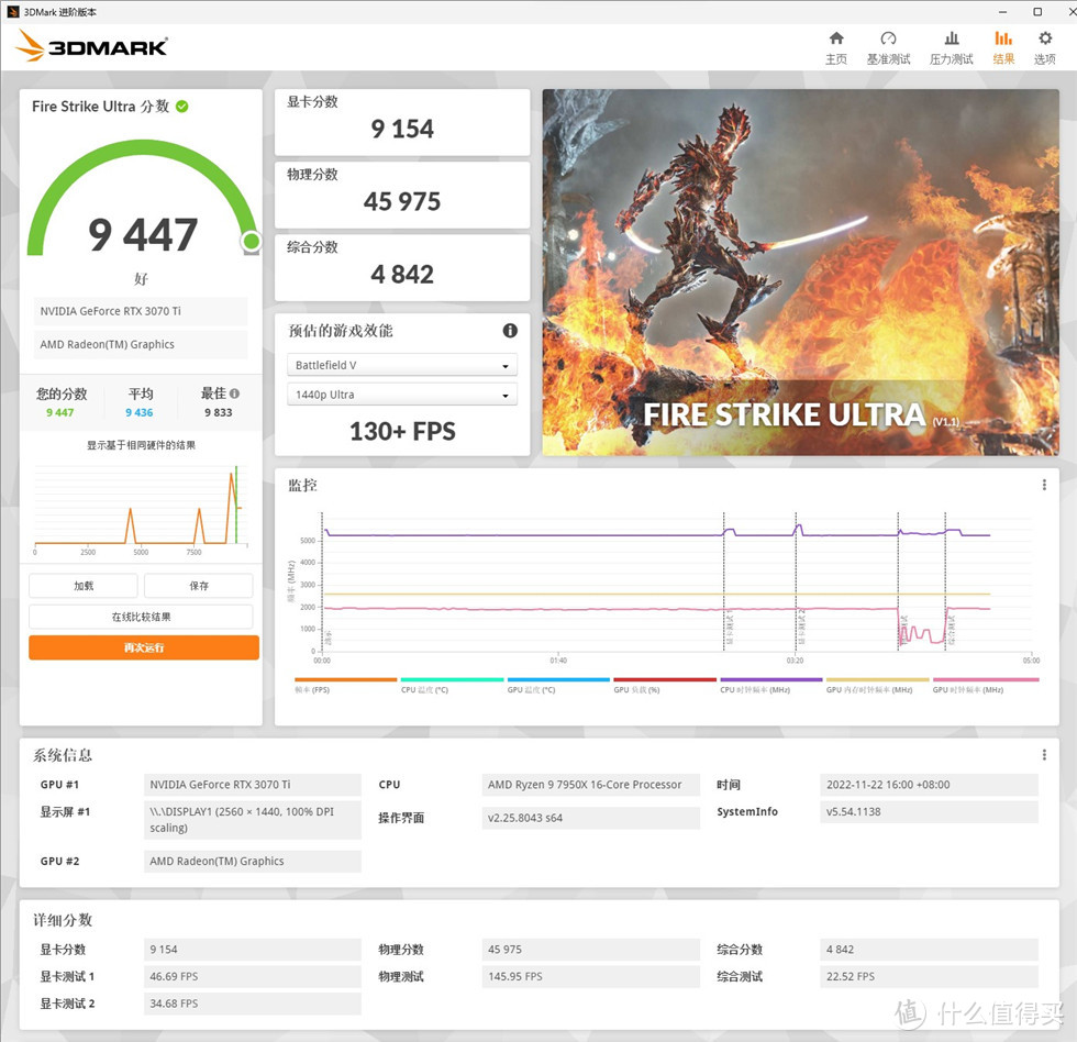 乔思伯MOD-5 机甲战士II机箱+7950X+ACE战神主板+影驰星耀3070Ti装机