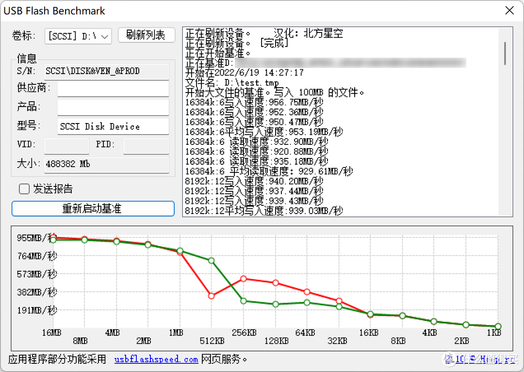 双十一晒物分享：绿联M.2 NVMe/SATA双协议CM559硬盘盒开箱和测速体验