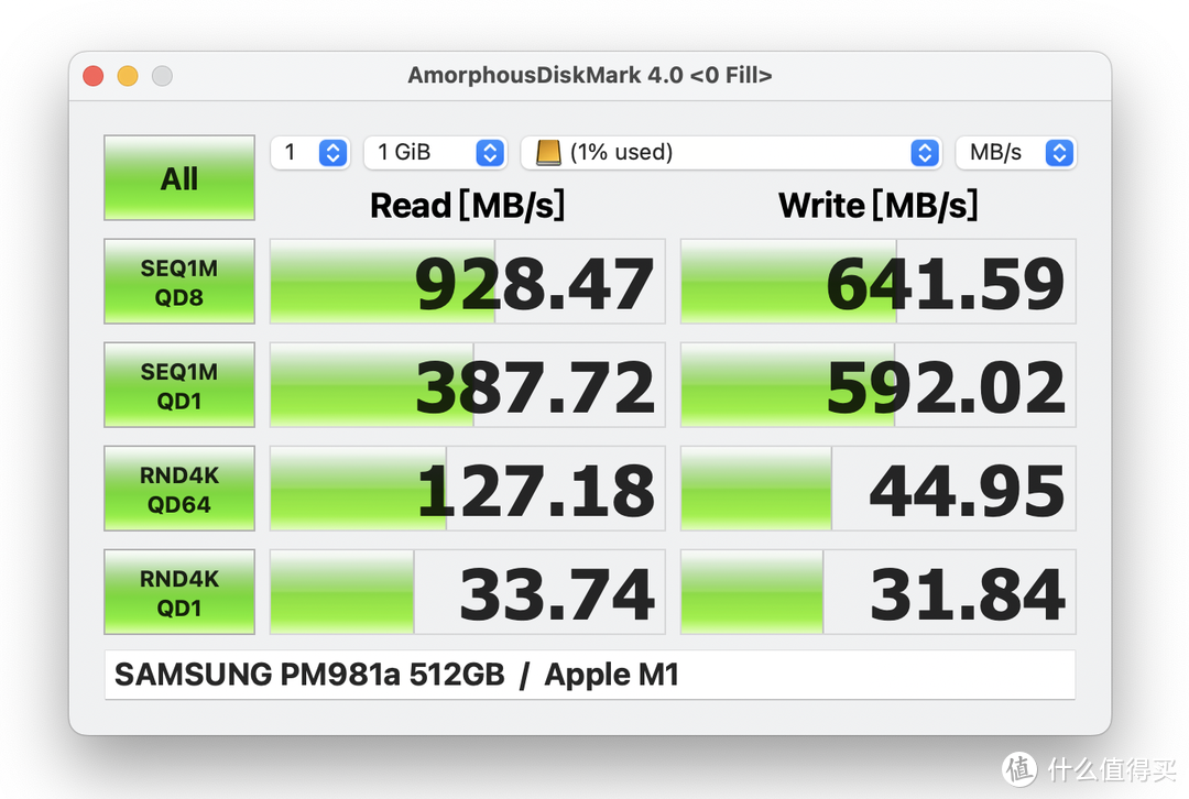 双十一晒物分享：绿联M.2 NVMe/SATA双协议CM559硬盘盒开箱和测速体验