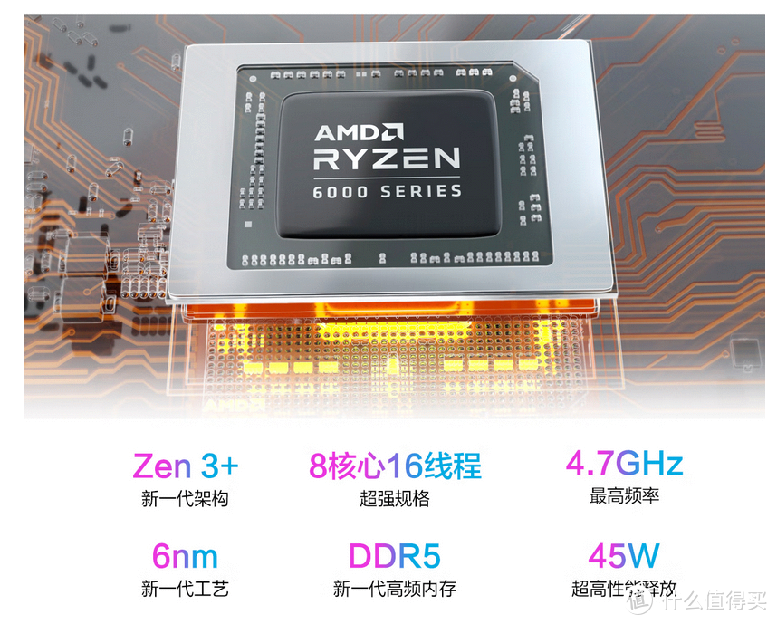 满载性能释放，搭载AMD锐龙7 6800H的华硕无畏 Pro14轻薄本，使用起来有多爽