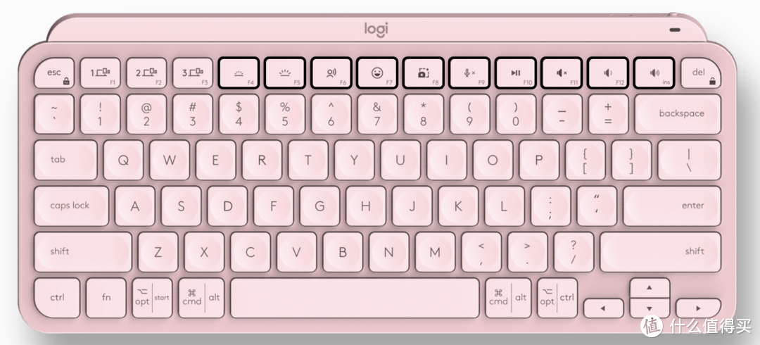 MX Keys mini