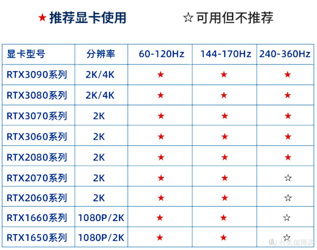 40寸带鱼大屏1899元！假福利还是真疯了？看看这篇【购买攻略】！