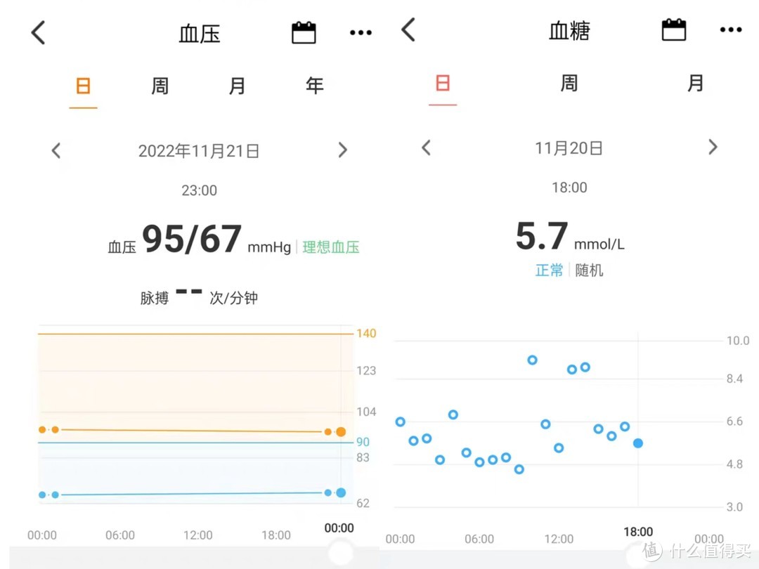 【开箱实测】2022年智能手表买什么好？Dido G30S顶配版值得入手吗？