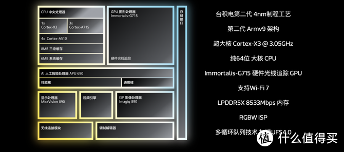 vivo X90测评：百尺竿头上的更进一步