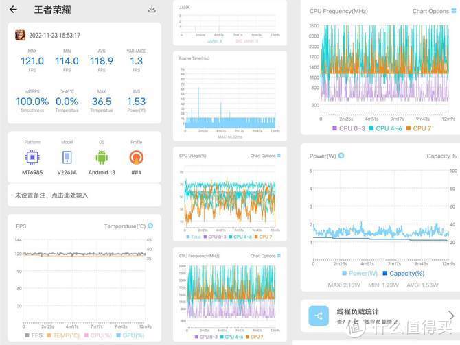 vivo X90测评：百尺竿头上的更进一步