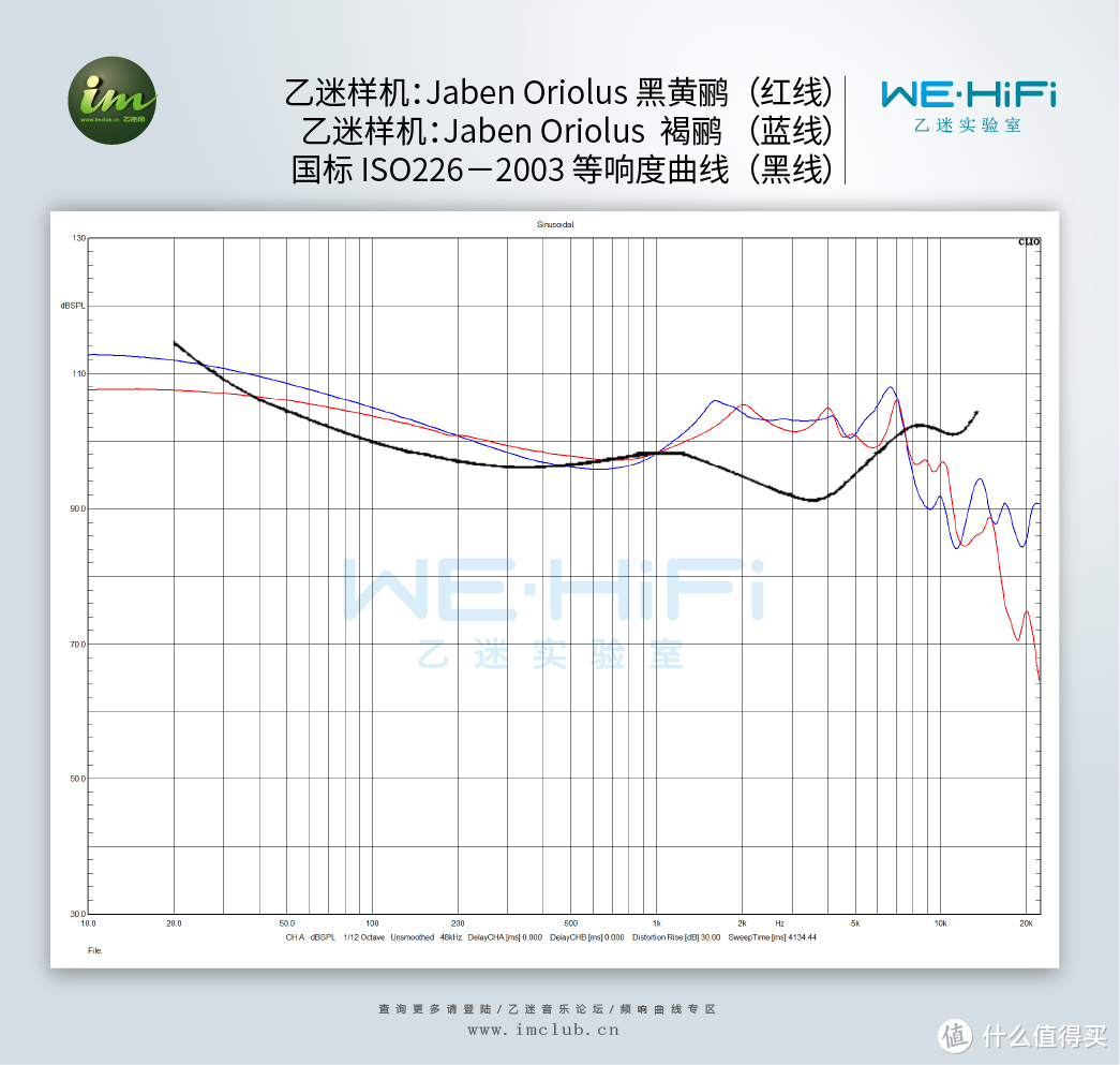 世界杯钦点Beats耳机音质太差？你还有这些HiFi耳机可选！