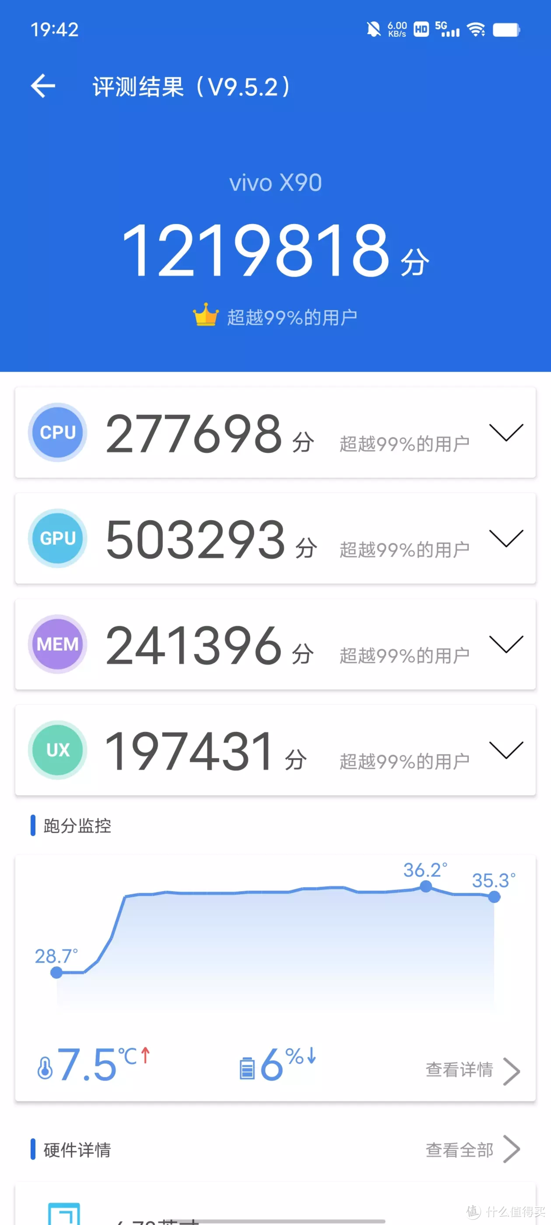 强悍性能给你畅快游戏体验，vivo X90开黑上分更轻松