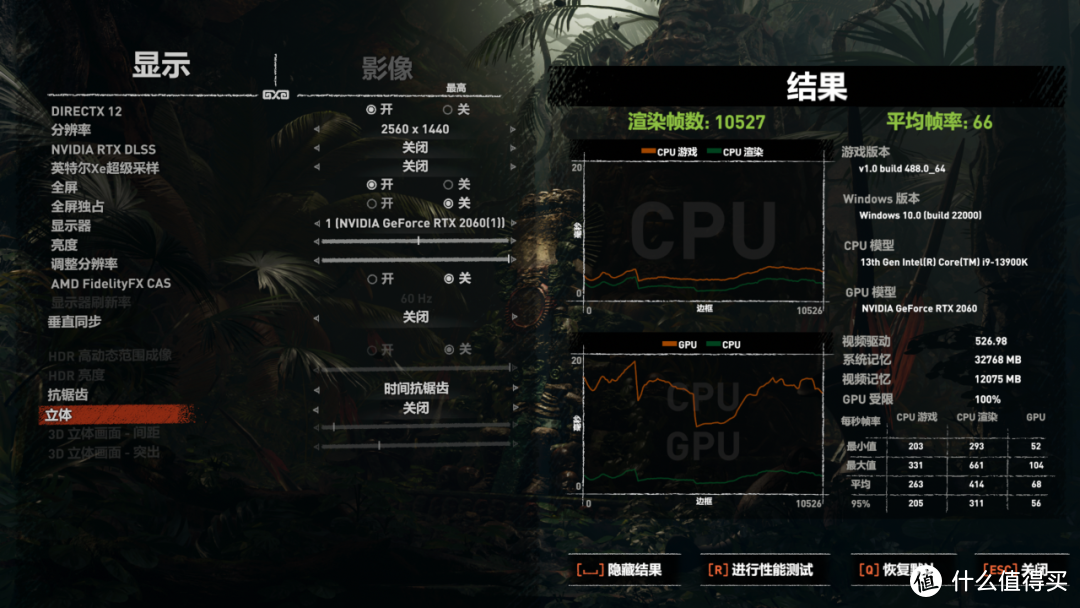 刚需显卡 |RTX2060 12G实测，不到1600有没有性价比？