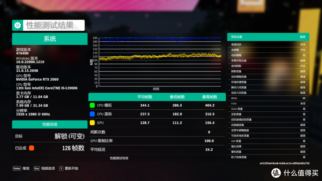 刚需显卡 |RTX2060 12G实测，不到1600有没有性价比？