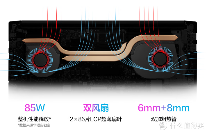 打响好屏第一枪，深度诠释全能本定义，华硕无畏Pro15 2022高性能轻薄本