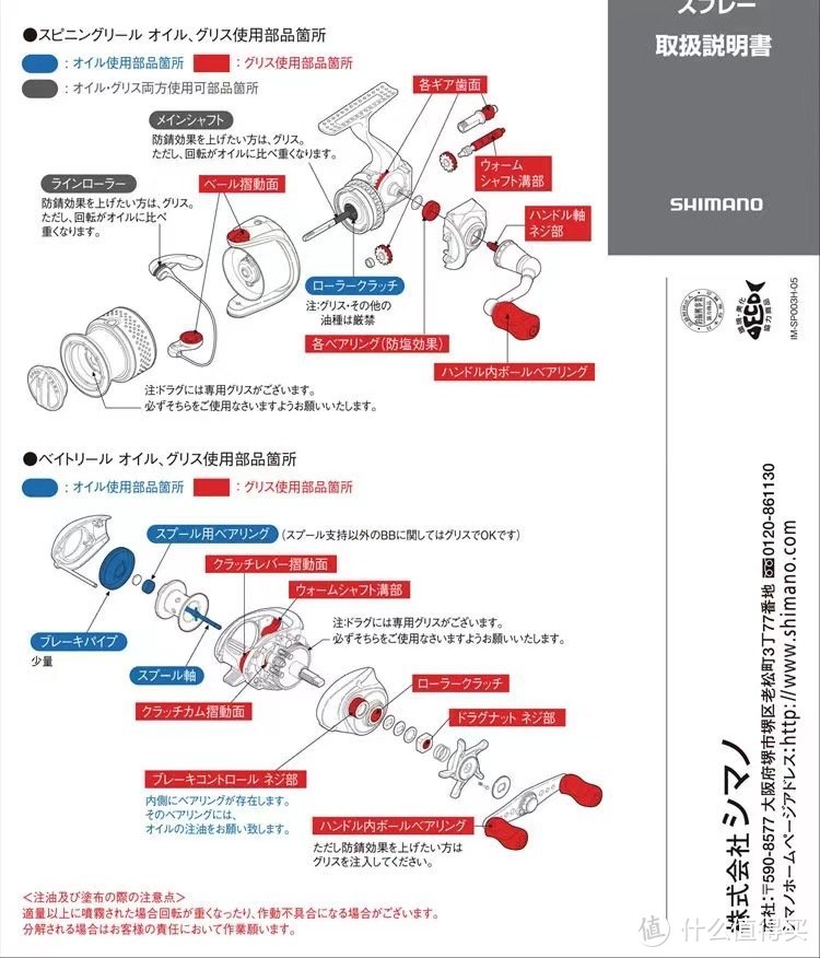 复古渔轮的调调，CQBFS更换湛道握丸，附握丸改装教程。