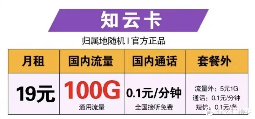 中国移动“太卷”，月租19元+100GB通用大流量，提速降费暖心了！