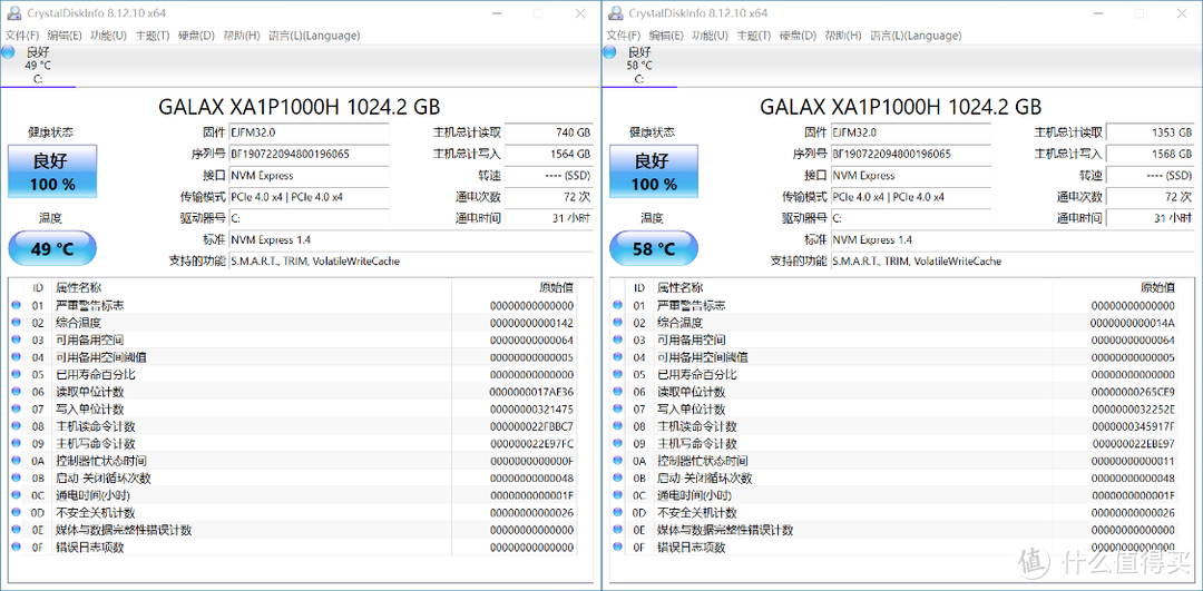 低成本高性能立式ITX装机分享，i5-12400+精粤B660I+影驰3060mini+闪鳞S200机箱