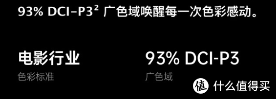 电视到底应该怎么买？高刷？HDR?VRR？今年看过十几台电视的我告诉你！附三款电视实拍推荐！建议收藏！