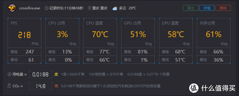 谁说小主机没有生产力，零刻SER6体验测评