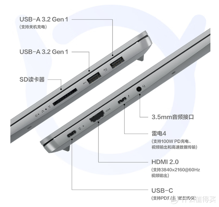 体验和性价比你都要？5~6K预算的笔记本这么选！