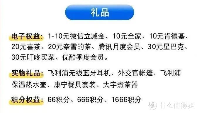 新一期周周刷上线，持续到23年2月5号，共10周