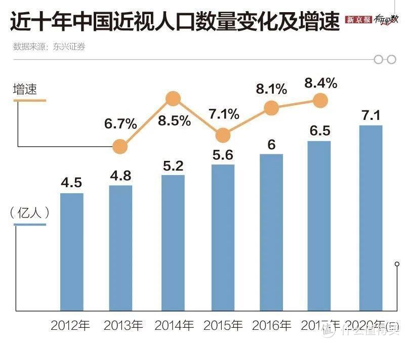 【真机实测】价值4000+的护眼学习台灯，值得入手么？