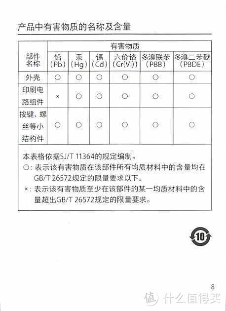 小米单开单控智能开关（含产品说明书）插座无线开关小米米家屏显开关 单开单控 智能联动 温湿度传感器 