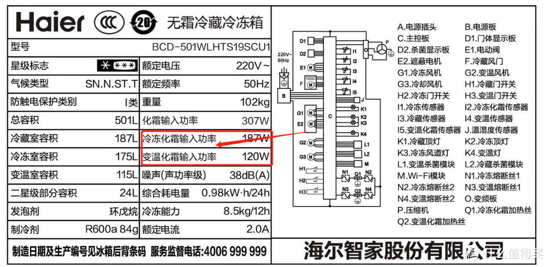 海尔501内部铭牌