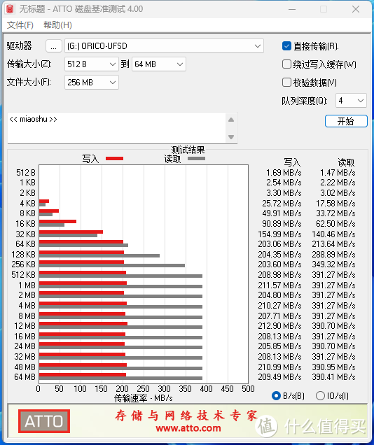 又快又稳又小巧，速度零折扣的ORICO UFSD-J快闪U盘体验